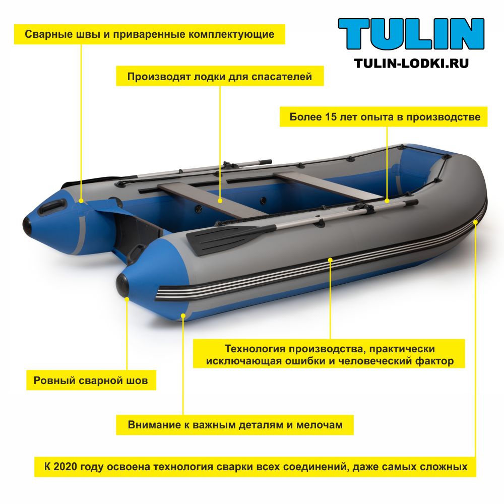 Tulin Д 280 Tulin Д 280